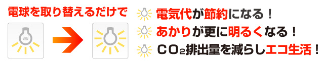 更に明るく電気代もお得に